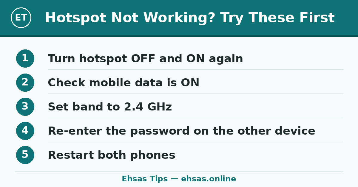 Hotspot not working? Quick fixes to try first — Ehsas Tips infographic