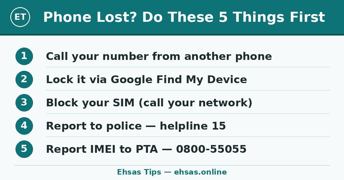 Phone lost? First 5 steps, including helpline 15 and PTA 0800-55055 — Ehsas Tips infographic